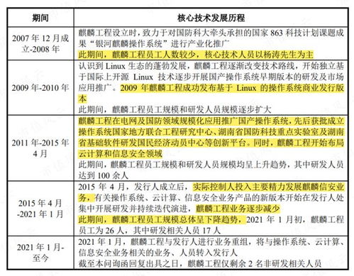门兆写名字打分系统推荐与评价