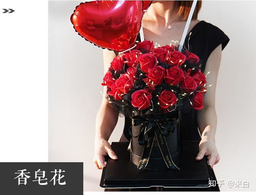 结婚40年送什么礼物比较好？