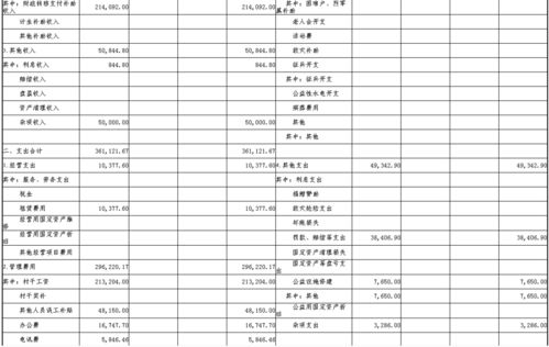 2026年12月黄道吉日一览表中的吉日是哪一天？