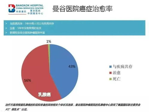 四、 元运影响：艮八运下的地理位置