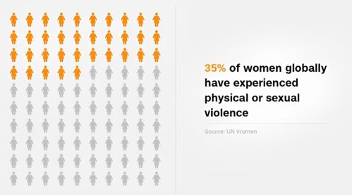 3.1 婚姻不利背后的深层逻辑