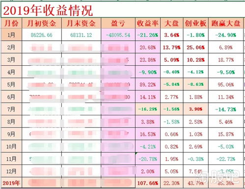 4月24日是2020年的好日子吗？这一天有什么特别意义？