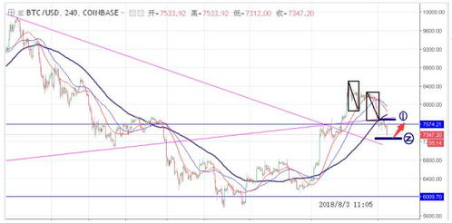 2.3 行业变革：淘汰与升级并存