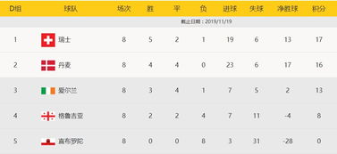 6月剪鸭尾吉日和10月剪头吉日分别推荐哪些具体日期呢？