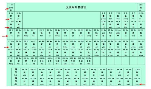 单人旁一个八字怎么读？八字加单人旁偏旁能组成什么？