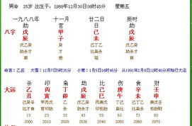 大运合八字时间段内，如何判断八字双合大运？