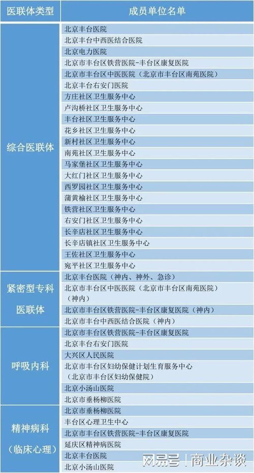 您好，请问您是想了解关于北京八的什么信息？比如是关于北京八达岭长城、北京八中、还是其他方面的内容？请提供更具体的信息，我将尽力为您解答。