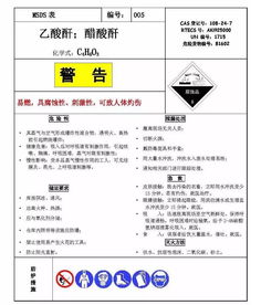 MSDS制作机构的专业资质与选择标准