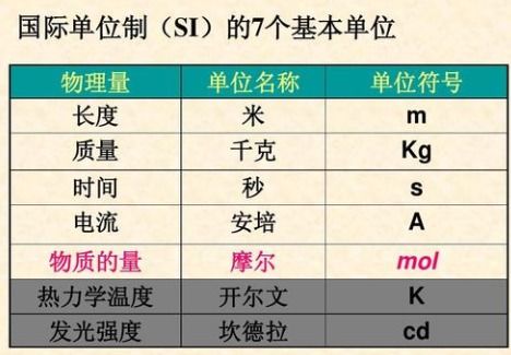 一、命名符号与文化内涵的交织关系