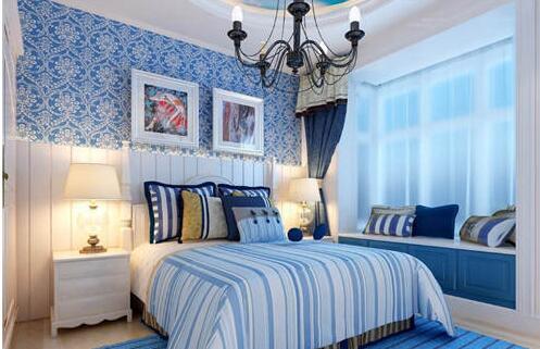 一、  ：卧室环境与风水征兆的关联性探究