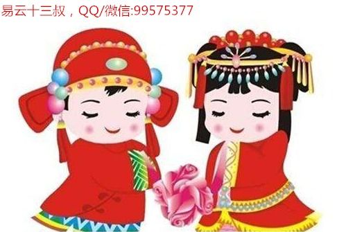 现代青年对合八字观念的转变