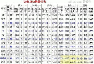 作息规律是什么生肖，嫩猜测出是哪种生肖动物吗？