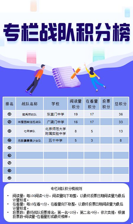 三、  紫白九星与五行平衡：天星地气的协同
