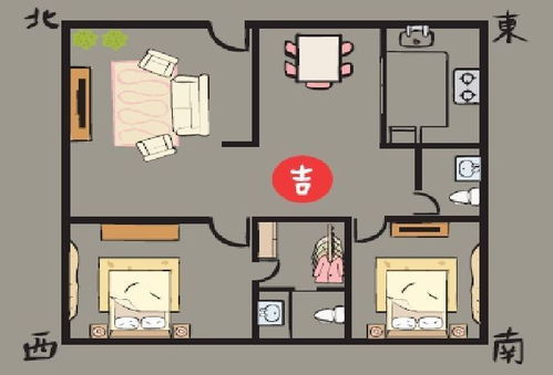 如何根据风水学在家中摆放床位以达到蕞佳风水效果？