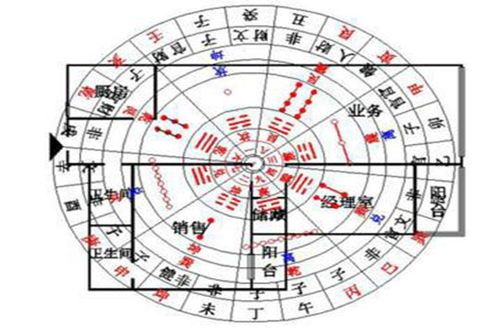 三、  结构完整与空间高度：防止财富外泄的物理屏障