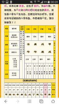 如何准确测算阳年阳月阳日阳时？