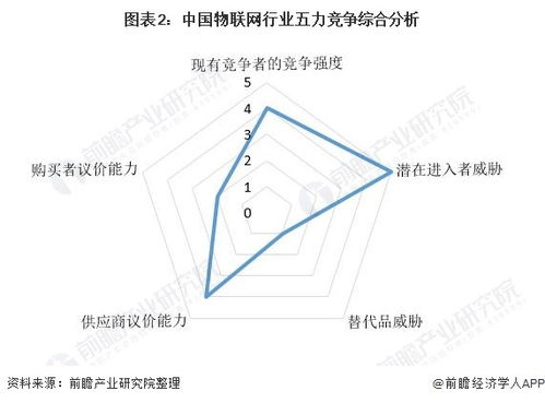 心理状态作用于与社会周边环境现象