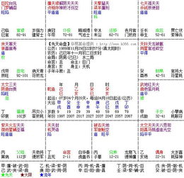 二、 地空星及其行为特征解析