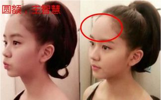 额头短面相好吗？额头高鼻子长下巴短的女人面相如何？