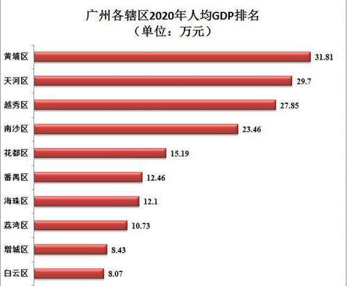 第三章：内部布局与微观风水的精细考量