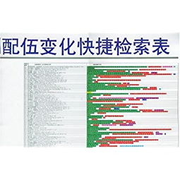 三、 复方配伍的艺术：桂枝加黄芪汤与防己茯苓汤的临床实证