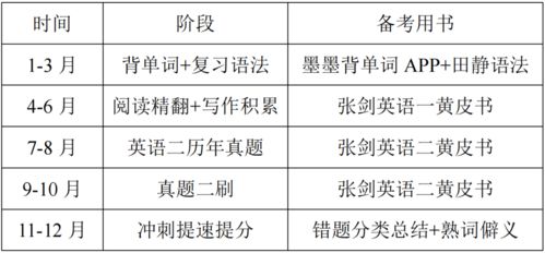  食神与印星互制关系说明：