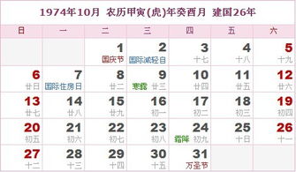 三、  针对不同行业和活动的宜忌解析