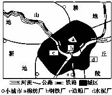 二、 三角形空间对居住与办公环境的具体危害