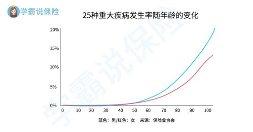 二、 伐木吉日之历史渊源及理论框架