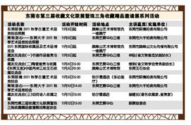 ：时空流转中的择吉智慧与购车礼仪