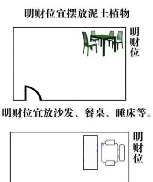 前言——对文昌位概念的学术阐释与研究意义