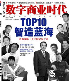 1.2 演讲辅导中的角色定位