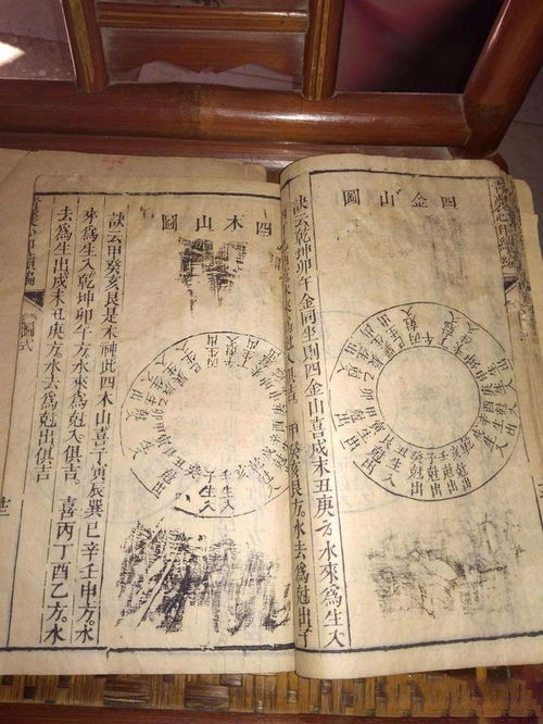 青囊序是否属于玄空风水领域的经典著作呢？