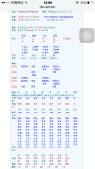 如何通过八字算命准确预测子女性别？