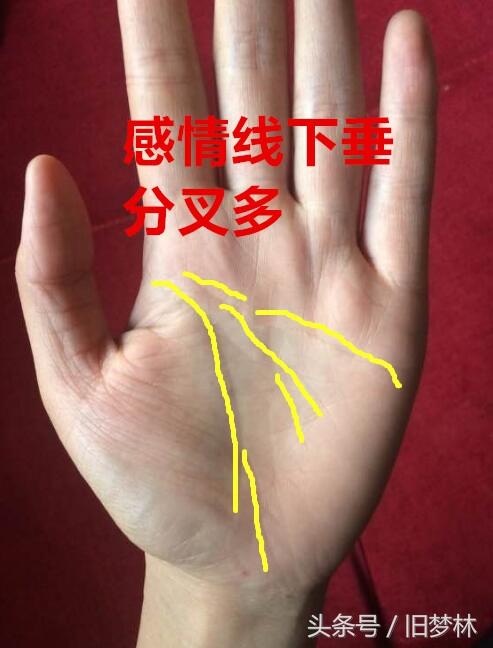 如何找到注定一生好运的穴位？