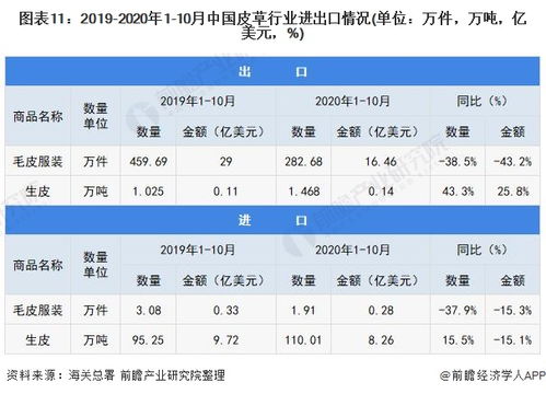 第一步：抛开那一些“正经”的念头