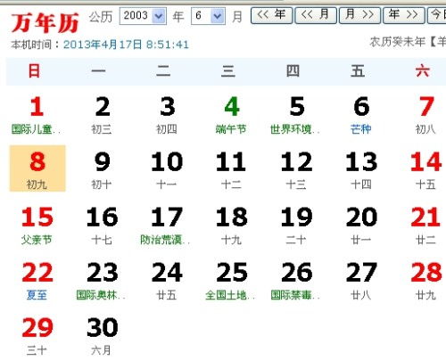 五、 综合评述及今后展望