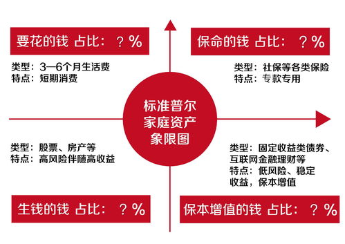 三、 穿堂煞及其对聚财能力的抑制作用