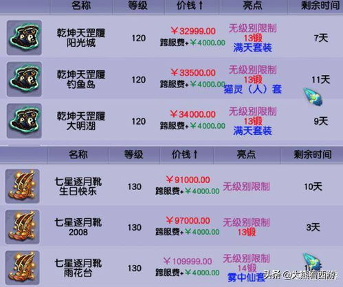 2.1 易园时辰的选择原则