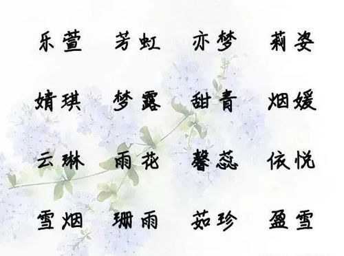 三、 不同性别下“琴”字的运用