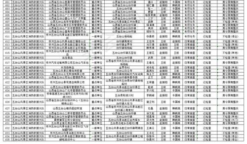 2026年4月和下半年有哪些出门吉日？
