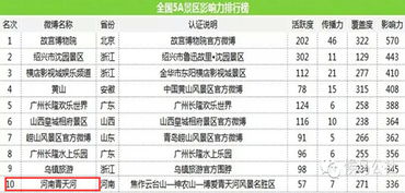 开头：一场退款风波