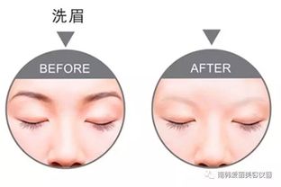 纹眉会对个人风水产生怎样的影响呢？