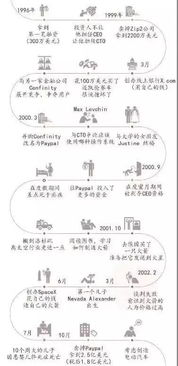 3.2 鸡舍位置与气场流动关系