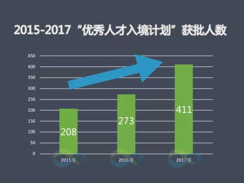 一、 智慧线的双重形态：双重才智的象征