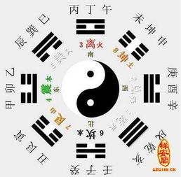 如何通过八字算命对照查询了解盲人八字命理信息？
