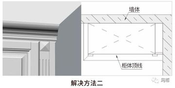 3.2 外明堂的“三才引气”整改