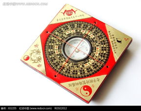 如何下载八卦罗盘看宅子吉凶动态壁纸？