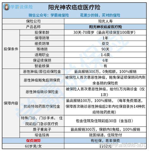寻找属于你的微信昵称