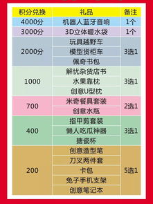 日辰与宫位的相互作用